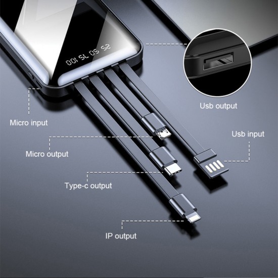 PB-4004 Siyah 10.000 mAh Powerbank